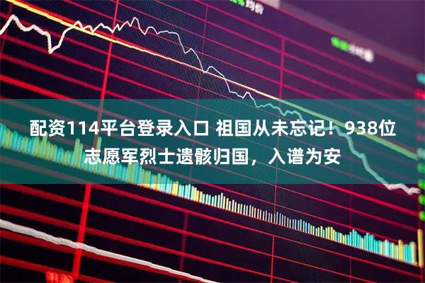 配资114平台登录入口 祖国从未忘记！938位志愿军烈士遗骸归国，入谱为安